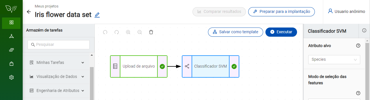 Experimento implantar