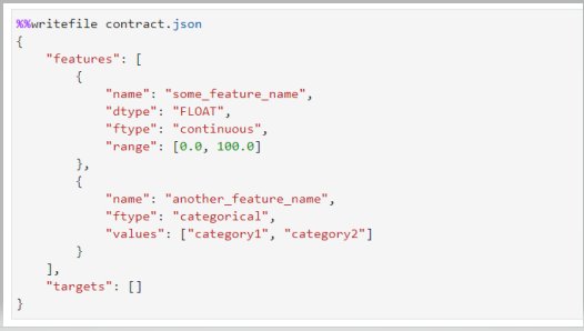 Teste json